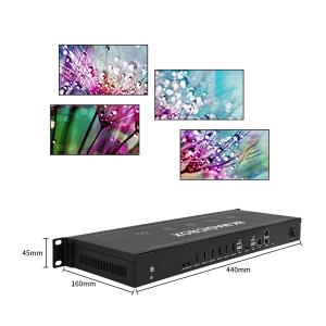 China Video Wall Solution 8K Magic Splicer Video Wall Control System BIT-VJ-106Pro wholesale