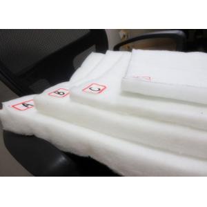 China 40mm 300gsm Nonwoven Filter Cloth PE / Cotton Wadding for Making Pram Liners supplier