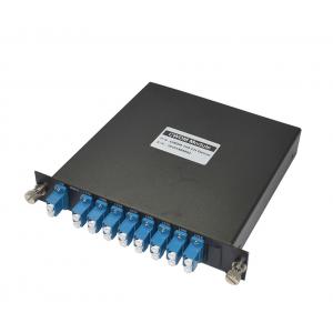 LGX 8 Channel CWDM MUX Demux Module 1470~1610nm Duplex / Single Fiber For WDM Networks
