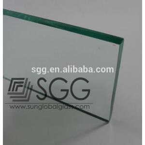 1/2" thick glass panels