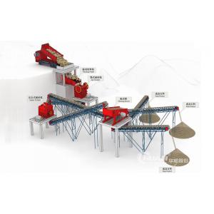 Large Capacity Stone Aggregate Production Line Energy Efficiency