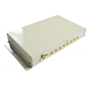 Intelligent Antenna Multiplexer , RFID Multiplexer 860 - 960MHz