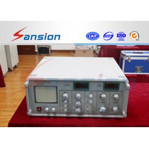 China 100 KV PD Free Partial Discharge Detector High Voltage High Sensitivity Widely Use supplier