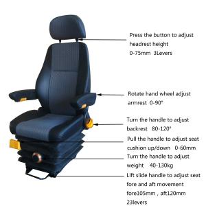 China Mechanical Suspension Truck Seats Heavy Plant Industry Truck Driver Seat supplier