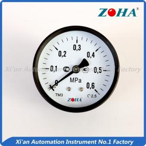 China dial pressure gauge supplier