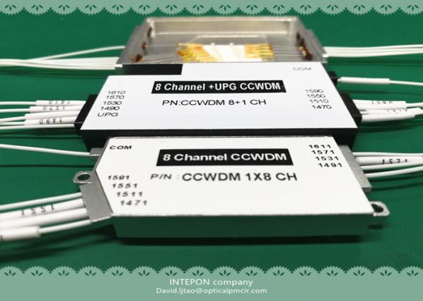 CCWDM, mux/demux, 18CH, 2.0dB insertion loss, 20nm channel spacing, 55x45x8mm