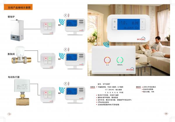 ヒート ポンプのデジタル プログラム可能なサーモスタットのためのデジタルwirelesssの週間プログラム可能なサーモスタット