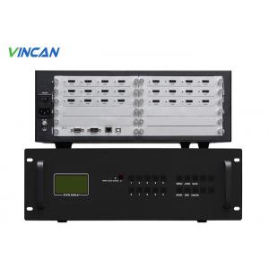 Multi-Window Capability Modular Video Wall Controller with DVI Output Port