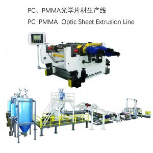 China JWELL PMMA/GPPS plate sheet production extrusion line supplier