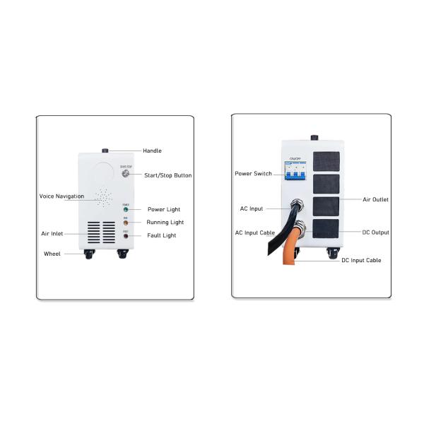 EVCOME Portable DC Ev Charger ( 7KW 20A 220V-750V DC) With CCS1 CCS2 GBT CHAdeMO