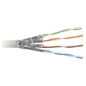 Black Shielded Twisted Pair Cable 1 -19 Cores For Distribution System