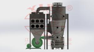 China Sealed Circuit Circulation SGS 3.5t/H Fluid Bed Equipment on sale 