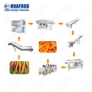 Cassava Carrot Cleaning Peeling Machine Eddy Flow Water Washing Machine Grape Washing Machine