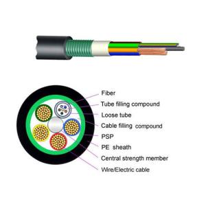 China DB do cabo 0,36 12 da fibra ótica híbrida composta do núcleo e poder de fibra ótica exteriores supplier