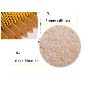 Vacuum Cleaner Pleated Tearability Air Filter Paper For Car Truck