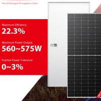 China LONGi Solar Panel Module 560w 565w Mono on sale