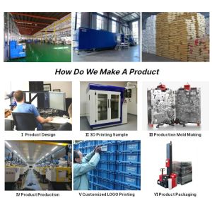 China 40 Bottle Extra Large Milk Crate Heavy Duty Dairy Crate Milk Bottles Crates Wine Bottles Crates Plastic Beer Carrier/Holder and Stackable Container wholesale