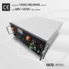 ESS Container BMS Solution, система управления литийными батареями 256В 250А