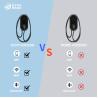 China GBT Socket 1 Phase AC Level 2 EV Charging Station com saída de 7 kW e monitoramento de tensão wholesale