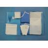 DISPOSABLE CLOTHING SET FOR DILATION AND CURETTAGE