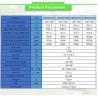 China Suporte personalizado UBTMY200Y FOG Antenna de atitude estável Sistema de navegação giroscópica wholesale