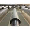 78% Shrink 40mic Transparency TDO–PLA Films For Thermo - shrinking Sleeves