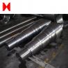 China Industry Heat Treatment Forging 40cr Transmission Steel Forging Shaft wholesale