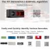 China ASE4631 Factory 1d 2d Rs232 Cmos Module Usb Wired Qr Code Reader Embedded Barcode Scan Engine wholesale