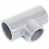 China 721200107C Union FlowCtrl Ind Water PVC 150PSI Valve wholesale