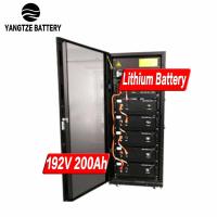ODM Lifepo4 High Voltage Lithium Battery 40.32KWh 192V 200Ah