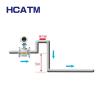 China Dosing Electromagnetic Flow Meter Sludge Mud Flow Meter wholesale