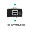 China H3c Ewpam1upoe2 60-Port 55W-1V-1.1A-DC Network Power Adapter >200Mbps Carton wholesale