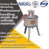 Manual Lab Wet Magnetic Separator 1.5KW  / high strength magnetic separators