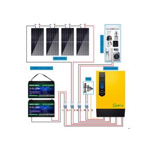 Complete Off Grid Solar Energy System With Mono Poly PV Panels