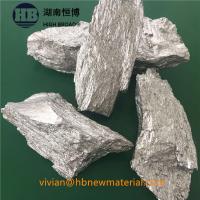 China Nickel Rare Earth Intermediate Alloy For High Temperature Alloy Smeltings on sale