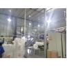 China Customized Automatic SSS Spunbond Nonwoven Fabric Production Line Machine with High Quality wholesale