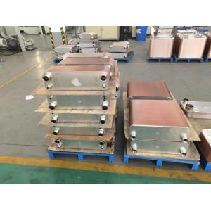HVAC Systems High Pressure Plate Heat Exchanger