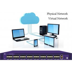 Data Center Virtual Load Balancer Inline Security and Out-of-band Analysis Tools in Physical / Virtual Network