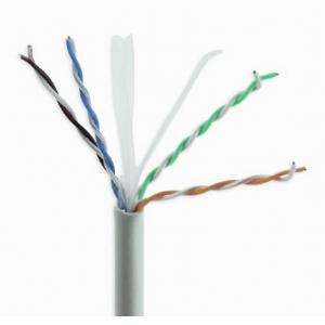 China Grey CCA Cat6a Solid Cable , High Speed 10Gbps Cable Cat6a UTP supplier