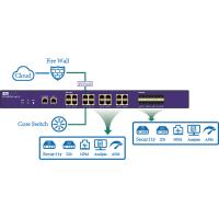 China RJ45コネクタ NetTAPネットワークタップ トラフィックデータセキュリティ制御に焦点を当て on sale