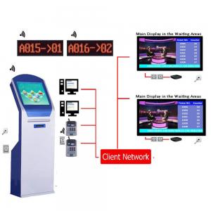 China High Quality Arabic Multilingual Wireless LCD Counter Display EQMS Electronic Queue Management Systems Solution For Bank supplier