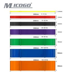 TPE Stretch Loop Resistance Bands 2080*4.5*83mm Pull up Assist Band Power Bands, and Assisting with Challenging Asanas