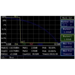 China Ceyear 2438PA Microwave Power Meter 9kHz-750GHz With Single Dual Channel wholesale