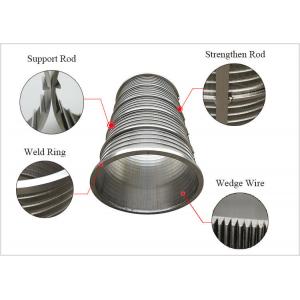 Stainless Steel Screen Sieving Stress Stress Screening Sieve Polished V Type Wire Square Hole