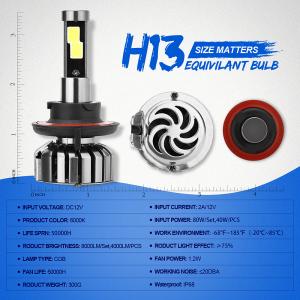 China Fan Cooling Led Replacement Headlights 40W / Bulb Hight Luminous Efficacy supplier