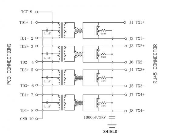 Port multi Jack de l'Ethernet Rj45 de Base-T du port 10/100/1000 de quadruple de