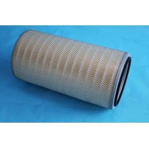 China Nano fibre filter cartridge supplier