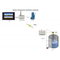 China 433MHz Wireless Tank Level Monitoring System HMI wireless control pump ON OFF 2km on sale