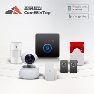 China wireless camera with 1 relay output & 2 digital I/O W20 smart home alarm supplier