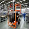 Newly Upgraded Pipeline Air Leakage Testing Machine Wide Flow Range Quick Detection